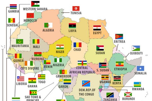các nước thuộc Châu Phi bằng tiếng Anh